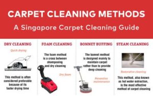 Different Carpet Cleaning Methods