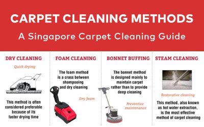 Green-clean-carpet-machine