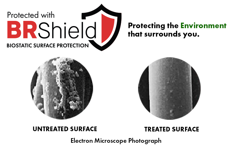 BRShield Protecting the Environment that Surrounds You