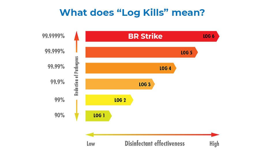 Brstrike Technical Brief Big Red Singapore Brstrike Technical Brief Big Red Singapore