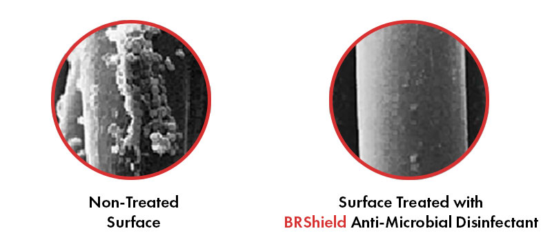 Surface Treatment of Conventional Disinfectant vs BR Shield