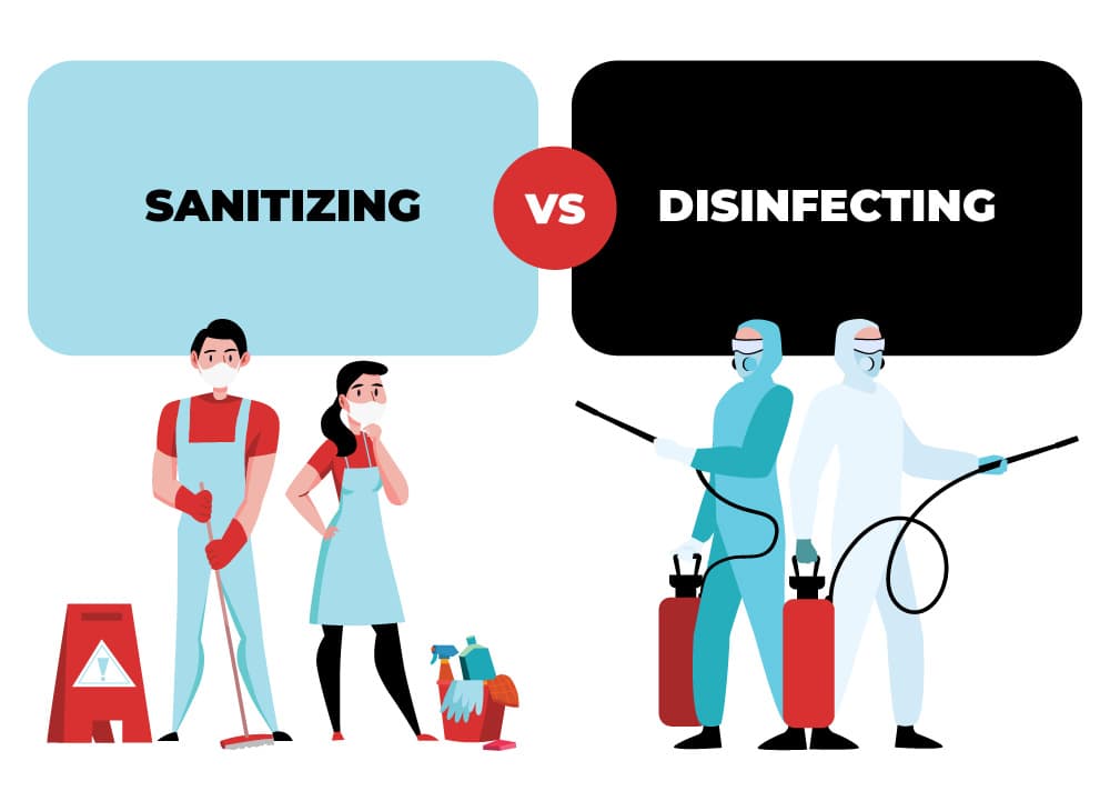 What is the difference between sanitizing vs. disinfecting my home or office?