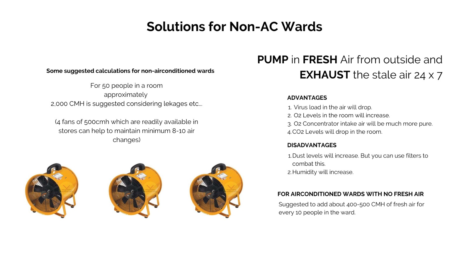 solutions for non-ac wards