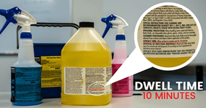 Common Disinfectants Effective Only During Application