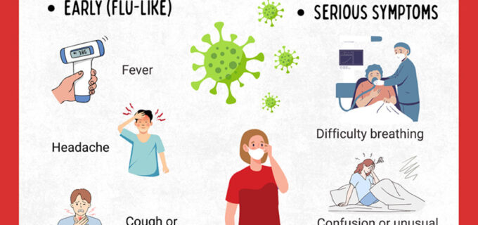 How Does Nipah Virus (NiV) Spread?